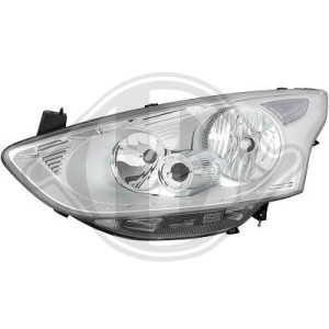 Faro principal 1751902