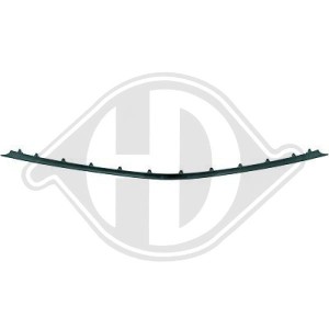 List¢n embellecedor/protector, panal de radiador A2118850023