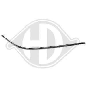 List¢n embellecedor/protector, parachoques A2208850274