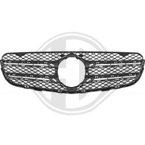 Panal de radiador A2538882000