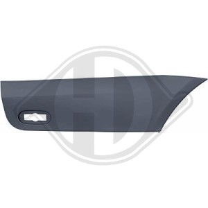 List¢n embellecedor/protector, panel lateral A9066902882