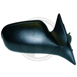 Retrovisor exterior 1426392