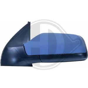 Retrovisor exterior 9142146