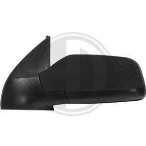 Retrovisor exterior 9142145