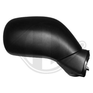 Retrovisor exterior 4707641