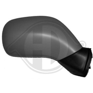 Retrovisor exterior 9210087