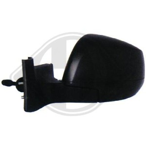 Retrovisor exterior 4710332
