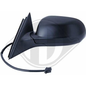 Retrovisor exterior 3B1 857 507 C