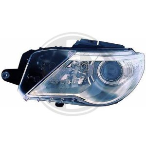 Faro principal 3C8941753