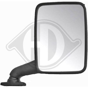 Retrovisor exterior 251857514