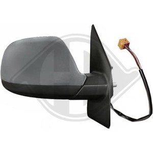 Retrovisor exterior 7E1 857 508 AD 9B9