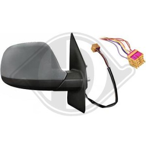 Retrovisor exterior 7E1 857 508AF 9B9