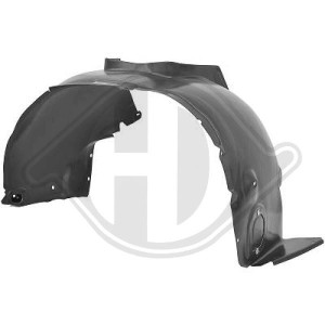 Revestimiento, pasarruedas 7E0809958C