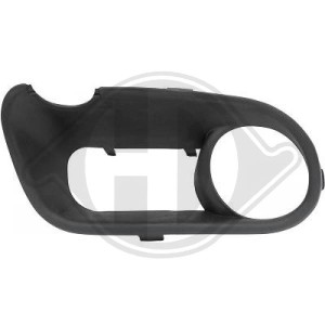 Rejilla de ventilaci¢n, parachoques 7L6853663F B41