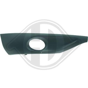 Pantalla, faro antiniebla 7P6807490B