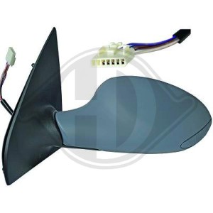 Retrovisor exterior 735256896