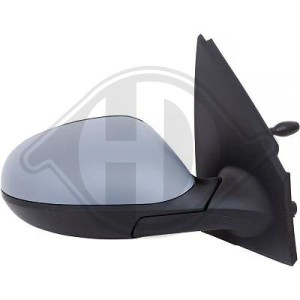 Retrovisor exterior 735343983