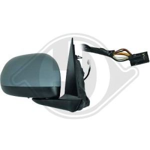 Retrovisor exterior 735558566