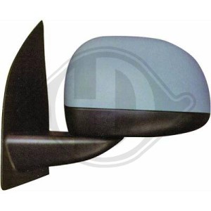 Retrovisor exterior 735512997