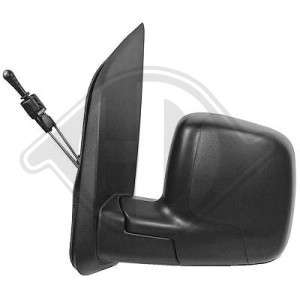 Retrovisor exterior 8153VG