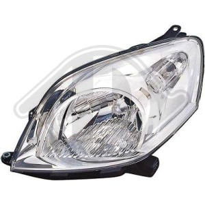 Faro principal 1618046480