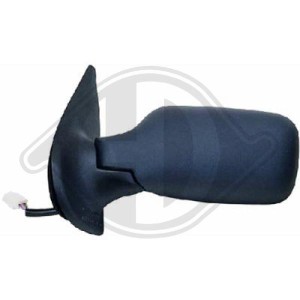 Retrovisor exterior 716220099