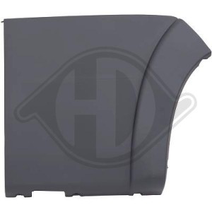 List¢n embellecedor/protector, panel lateral 8547AQ