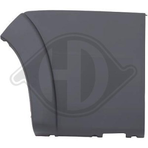 List¢n embellecedor/protector, panel lateral 8547AR