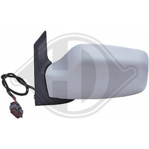 Retrovisor exterior 8148CZ