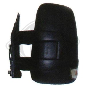 Retrovisor exterior 3800401