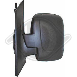 Retrovisor exterior 8153GC