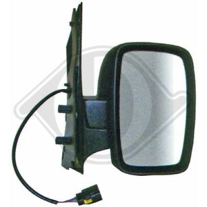 Retrovisor exterior 8153L5