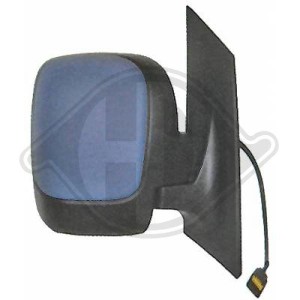 Retrovisor exterior 8153L5