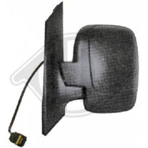 Retrovisor exterior 8153N1