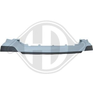 Cubierta, panal de radiador 5801772693