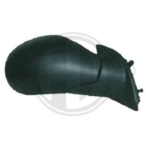 Retrovisor exterior 8149FG