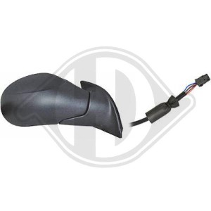 Retrovisor exterior 8149FL
