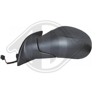 Retrovisor exterior 8149FN