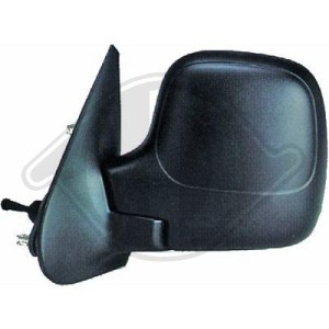 Retrovisor exterior 8148PK