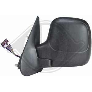 Retrovisor exterior 8148PL