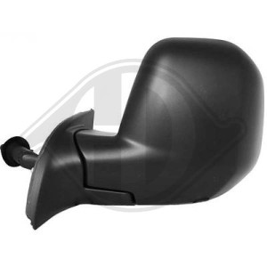 Retrovisor exterior 8153TL