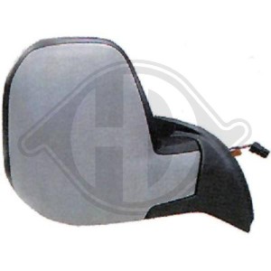 Retrovisor exterior 8153TV