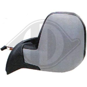 Retrovisor exterior 8153TS