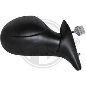 Retrovisor exterior 8149F8