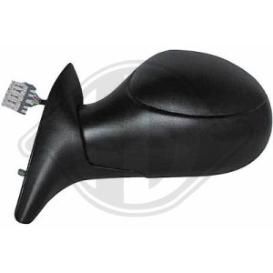 Retrovisor exterior 8149FR