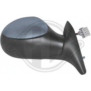 Retrovisor exterior 815355
