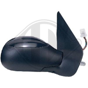 Retrovisor exterior 8148YK