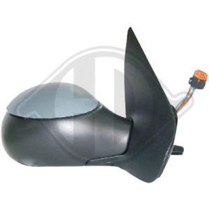Retrovisor exterior 8148YK