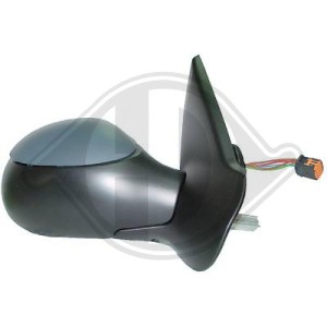 Retrovisor exterior 8149JW
