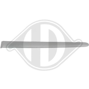 List¢n embellecedor/protector, puerta 8546K9
